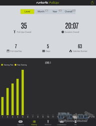 iPhone必備Runtastic系列運動健身軟件合集與手機軟件設計